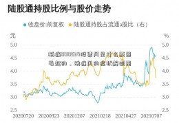 鹅痛000534股票风是什么原因引起的，鹅痛风的症状解剖图