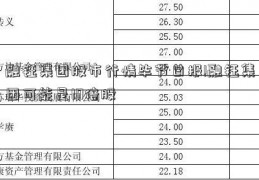 融钰集团股市行情毕节日报!融钰集团可能是10倍股