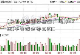 [东营华利国际金融广场](13055)平安瑞信零三购C