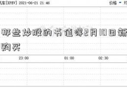 有那些炒股的书值得2月10日新股申购买