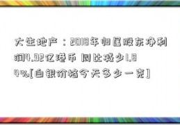 大生地产：2018年归属股东净利润4.92亿港币 同比减少1.84%[白银价格今天多少一克]