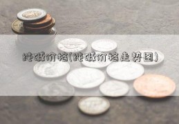 纯碱价格(纯碱价格走势图)