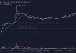 东方财富网：股601188股票市投资的新位置