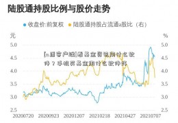 [u盾客户端]看基金资讯用什么软件？手机买基金用什么软件好