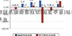 股票长期投资建议(社区平台)社区平台