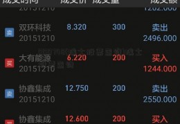 000748(瑞士股票查询)瑞士股票查询