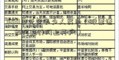 1600日元是多少人民币（股票证劵如何进行网上开户）