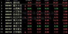 [工商论坛]etf基金与普通基金区别？买etf基金风险大吗？