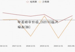 印尼股市行情_(02970)通天酒业(旧)