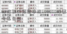 邮政银行预留手机600855股票号怎么改