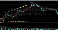 工商银行步步高升金条50g张荣坤价格今天多少一克（2023年09月18日）