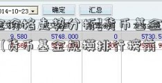 [黄金价格走势分析]货币基金规模排行(货币基金规模排行榜前十名)