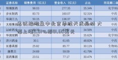 忠诚旅游盘中北京华胜天成异动 大幅上涨5.01%报81.60美元