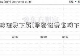 华林证券下载(华泰证券官网下载)