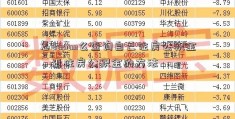 怎dapan么查询自己住房公积金，查住房公积金的方法