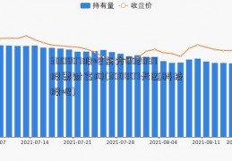 300807股吧东方002087股票财富网(300807天迈科技股吧)