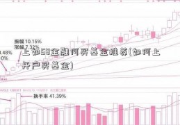 上如58金融何买基金推荐(如何上开户买基金)