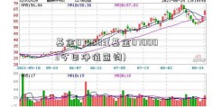 基金070003(基金070003今日净值查询)