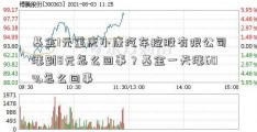 基金1元重庆小康汽车控股有限公司涨到8元怎么回事？基金一天涨60%怎么回事