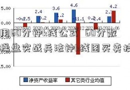 引用60分钟k线公式  60分散户操盘实战兵法钟k线图买卖技巧