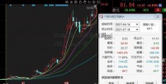 File财经356股票视频coin钱包app下载