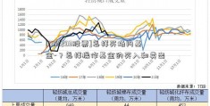 [002293股票]怎样买场内基金-？怎样操作基金的买入和卖出