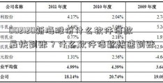 002120新海股份什么软件借款最快到账？什么软件借款快速到账