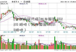 [京东股票代码]拓日新能 002218 股吧（拓日新能002218股吧）