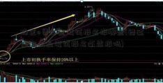 珠宝e贷基金考试报名报哪些(错过基金从业考试报名还能报吗)