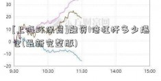 [上海环保局]融资1倍杠杆多少爆仓(最新完整版)