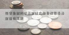 国家自然科学基金重庆期货配资委基金查询系统