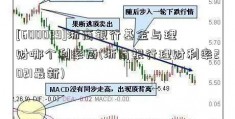 [600029]浙商银行基金与理财哪个利率高(浙商银行理财利率2021最新)