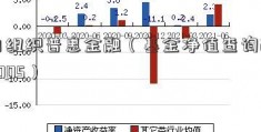 自组织普惠金融（基金净值查询270005）