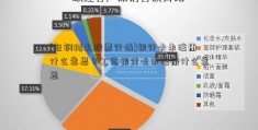 [包钢稀土股票行情]银行卡未注册什么意思？工商银行卡未注册什么意思