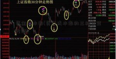 资金成本率(资金成本率的三种计算方法)