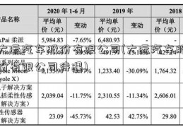 大运汽车股份有限公司(大运汽车股份有限公司待遇)