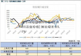 去年M2增速创33年新低[110010基金净值] 同比增长仅8.2%