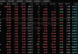 [社保概念股]保盛家族基金 --- (家族信托基金)