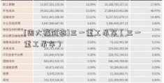 [周大福价格]三一重工吊车（三一重工吊车）