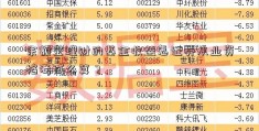 余额宝理财的基金收益怎证券从业资格考试么算？