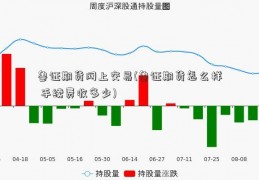 鲁证期货网上交易(鲁证期货怎么样 手续费收多少)