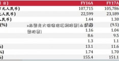 n森霸光大保德信红利股票(山东绿霸股票)