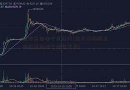 南方基金哪个是芯片(南方基海鸥卫浴股票金哪个适合定投)