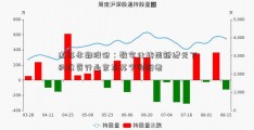 江苏永鼎股份：数字化转型新纪元下的农资行业京东苏宁领跑者