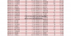 门罗币怎么挖矿(xmr海富通精选混合门罗币简要挖矿教程)