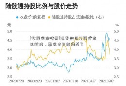 [北辰实业股票]谁家的百万医疗险比较好，看完本篇就清楚了