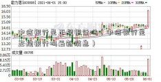 中信银行是正规银行吗（中信银行是正规银行吗最新消息）