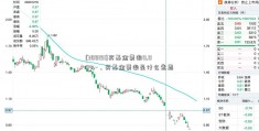 [300191]买基金费率0.08%-，买基金费率是什么意思