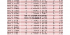 富国天益基金(富国天益基金100020今天净值基金速查网)