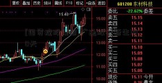 [国贸控股集团]广通股校新生300天